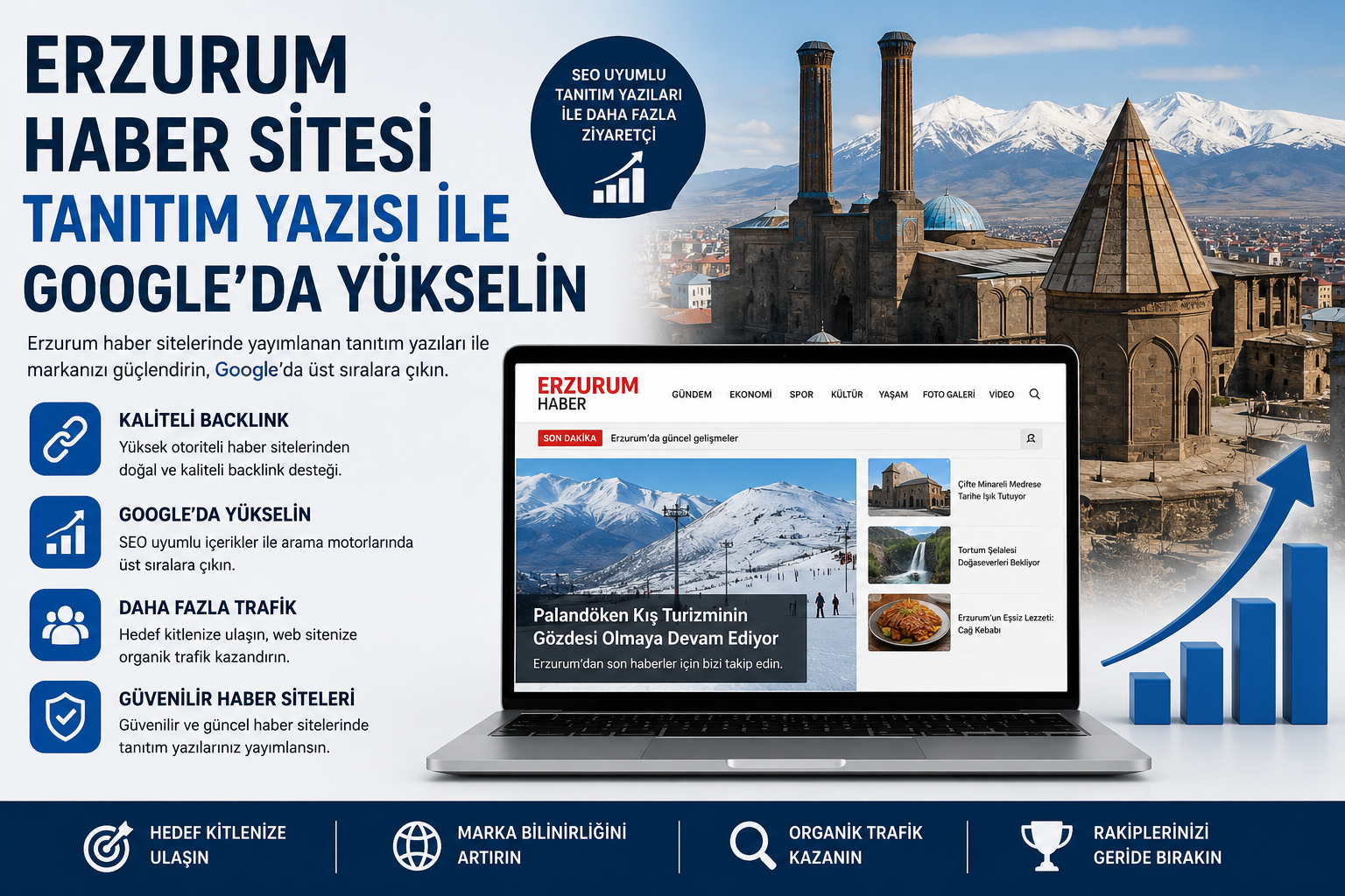 Erzurum Haber Sitesi Tanıtım Yazısı ile Google’da Yükselin