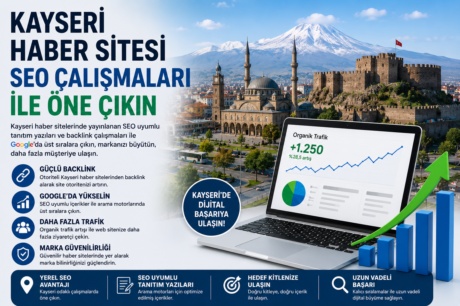 Kayseri Haber Sitesi SEO Çalışmaları ile Öne Çıkın