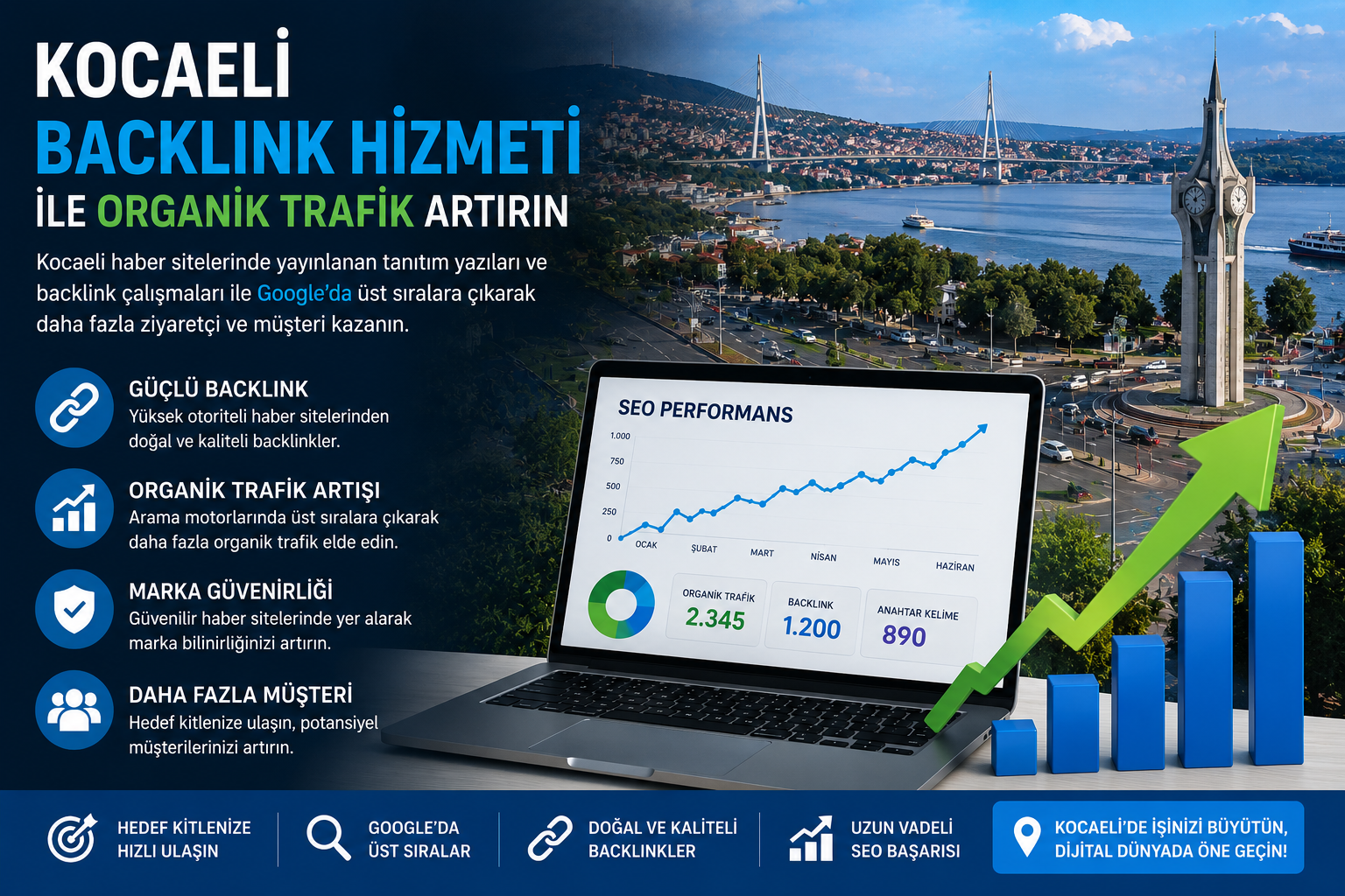 Kocaeli Backlink Hizmeti ile Organik Trafik Artırın
