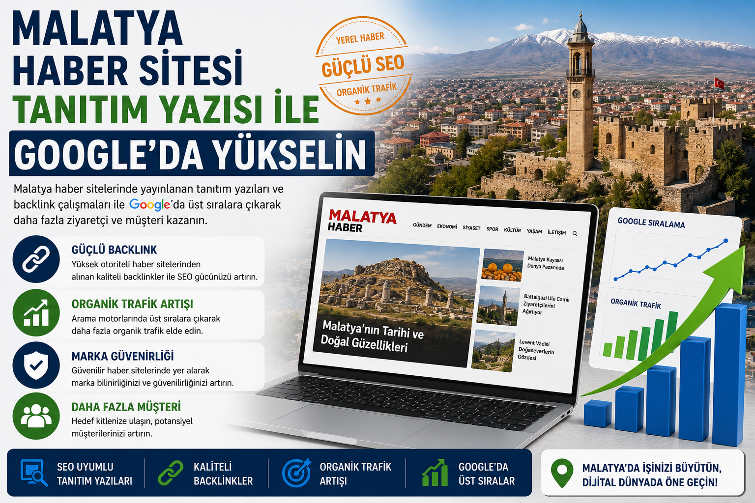 Malatya Haber Sitesi Tanıtım Yazısı ile Google’da Yükselin