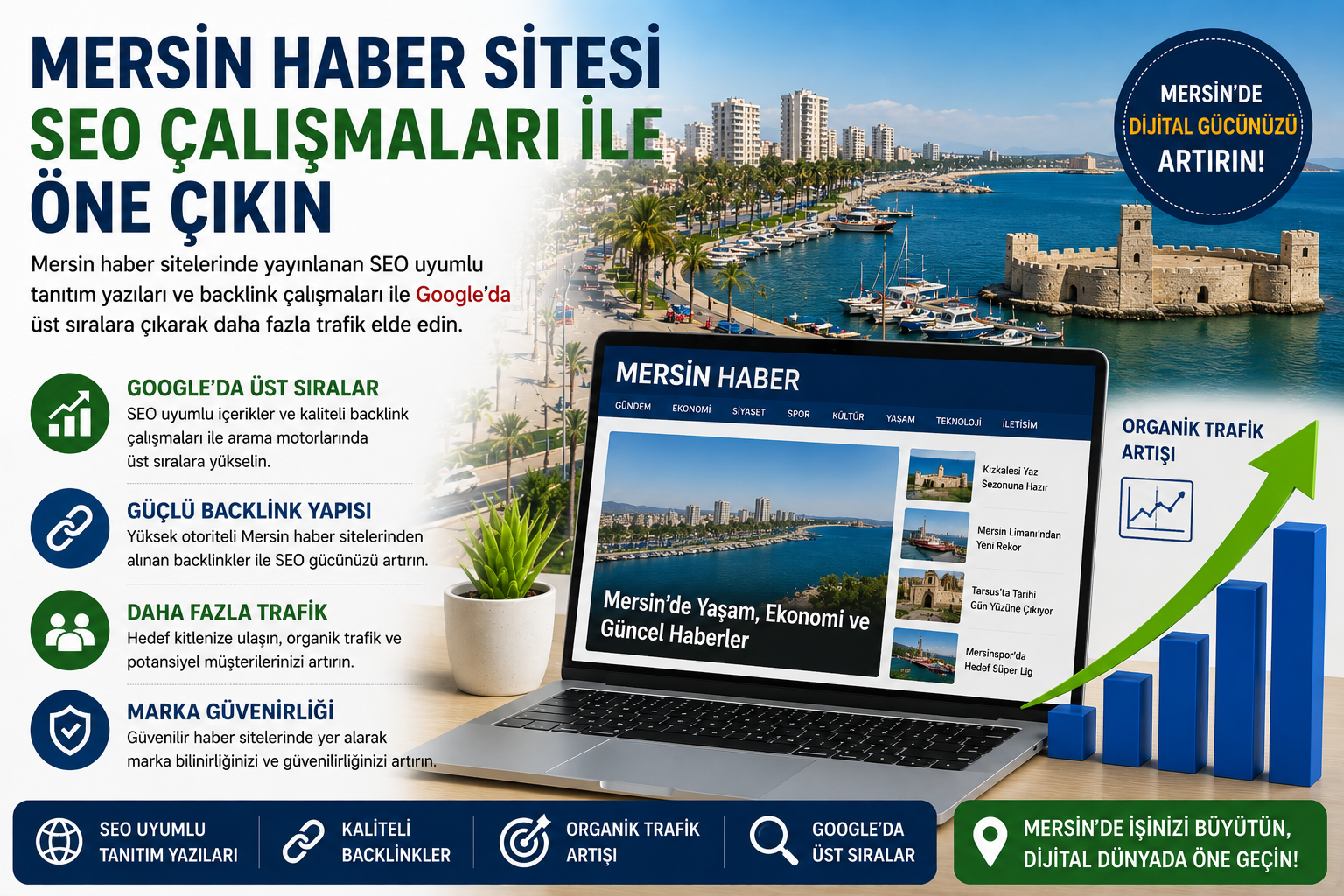 Mersin Haber Sitesi SEO Çalışmaları ile Öne Çıkın