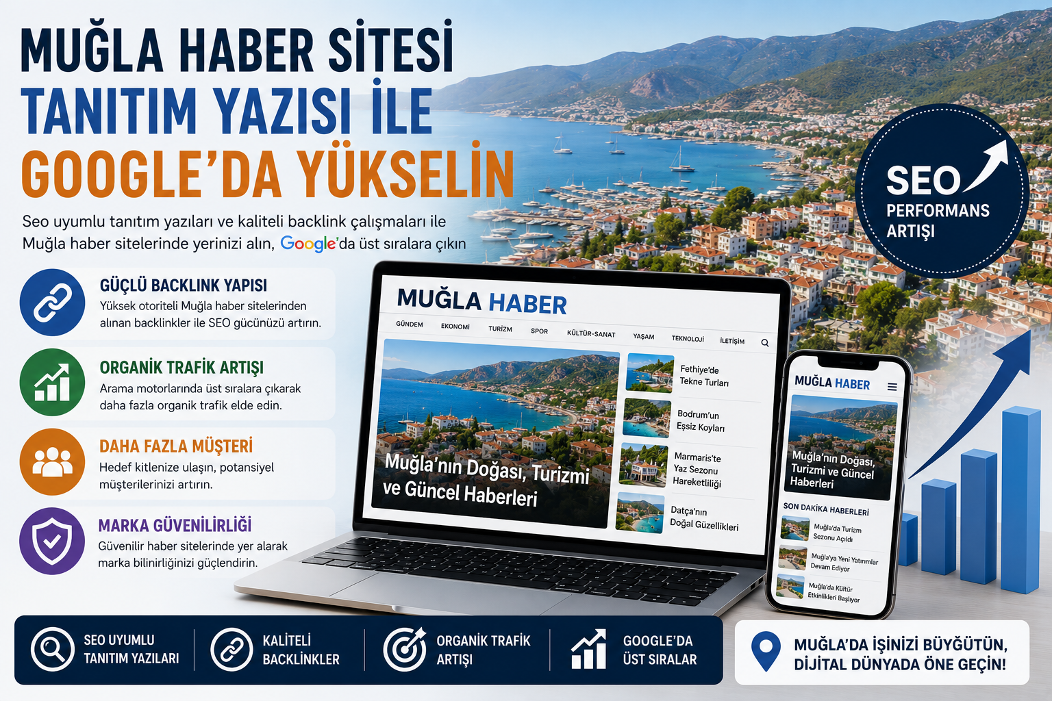Muğla Haber Sitesi Tanıtım Yazısı ile Google’da Yükselin