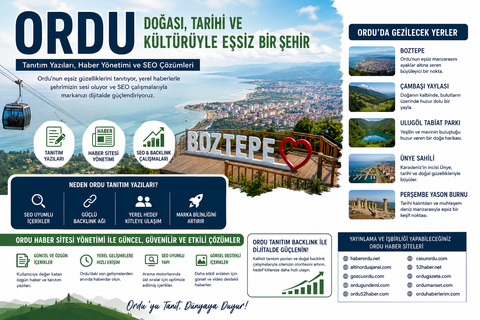 Ordu Tanıtım Yazısı, Ordu Haber Sitesi Yönetimi ve SEO Çalışmaları Nasıl Yapılır?