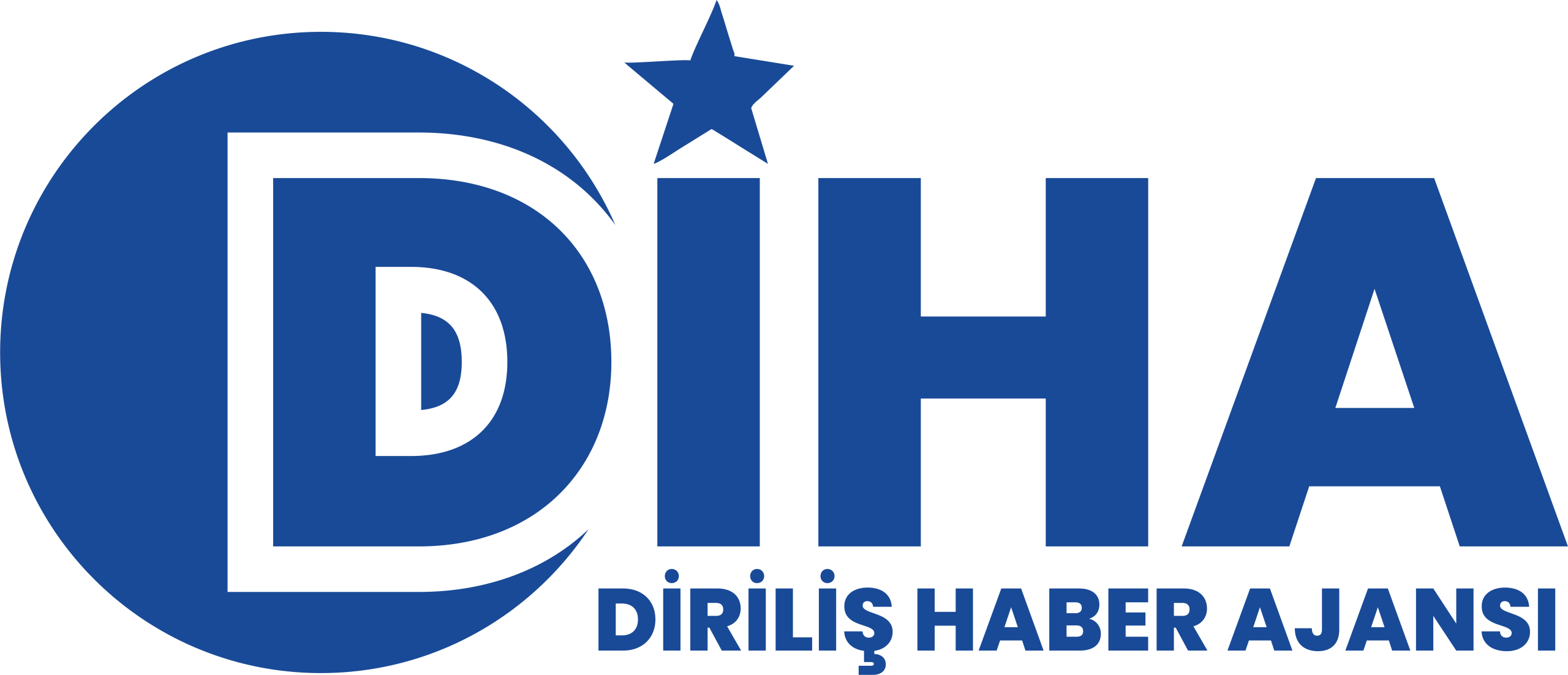 dirilishaberajansi.com.tr