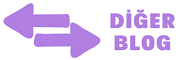 digerblog.com