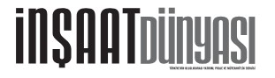 insaatdunyasi.com.tr