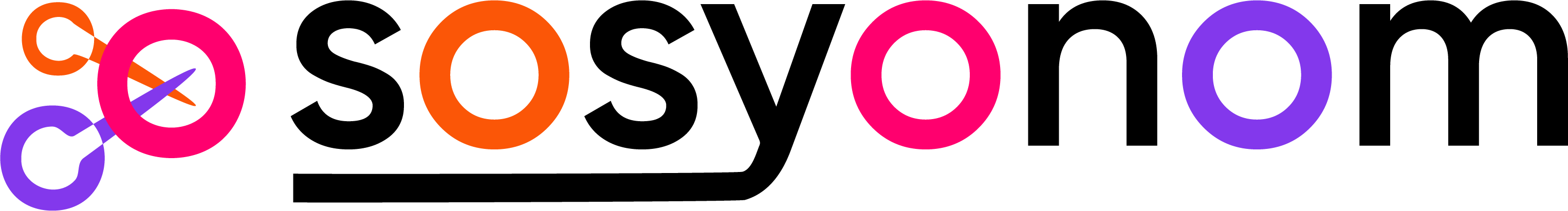 sosyonom.com