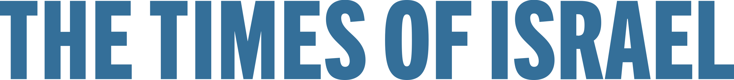 timesofisrael.com