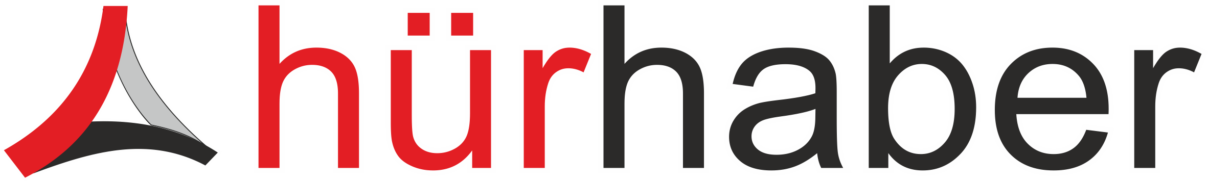 duzcehurhaber.com